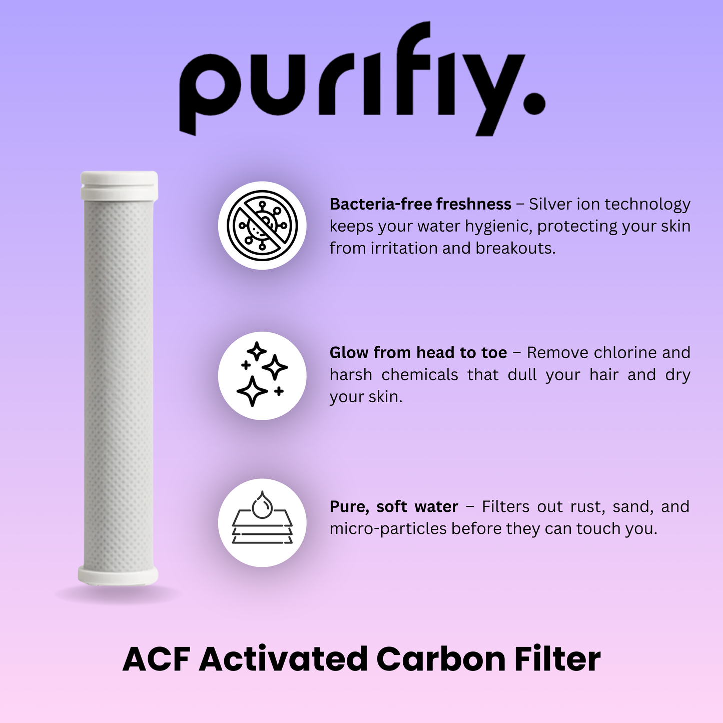 PureFlow Carbon Filters