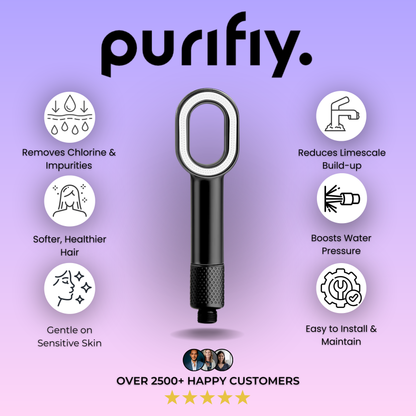 The Purifiy Halo